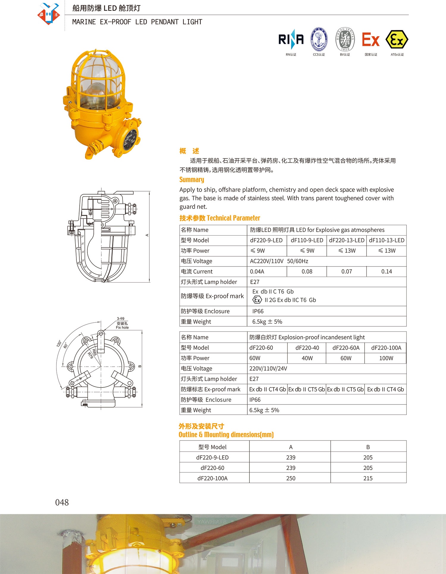 dF220-9-LED-